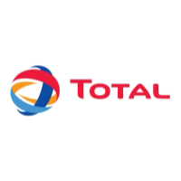 total