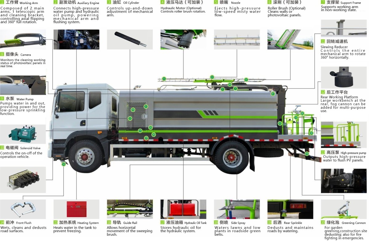 光伏清洗车分解图