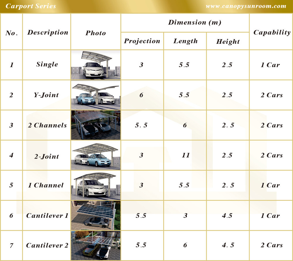 Backup_of_carport merit canopysunroom
