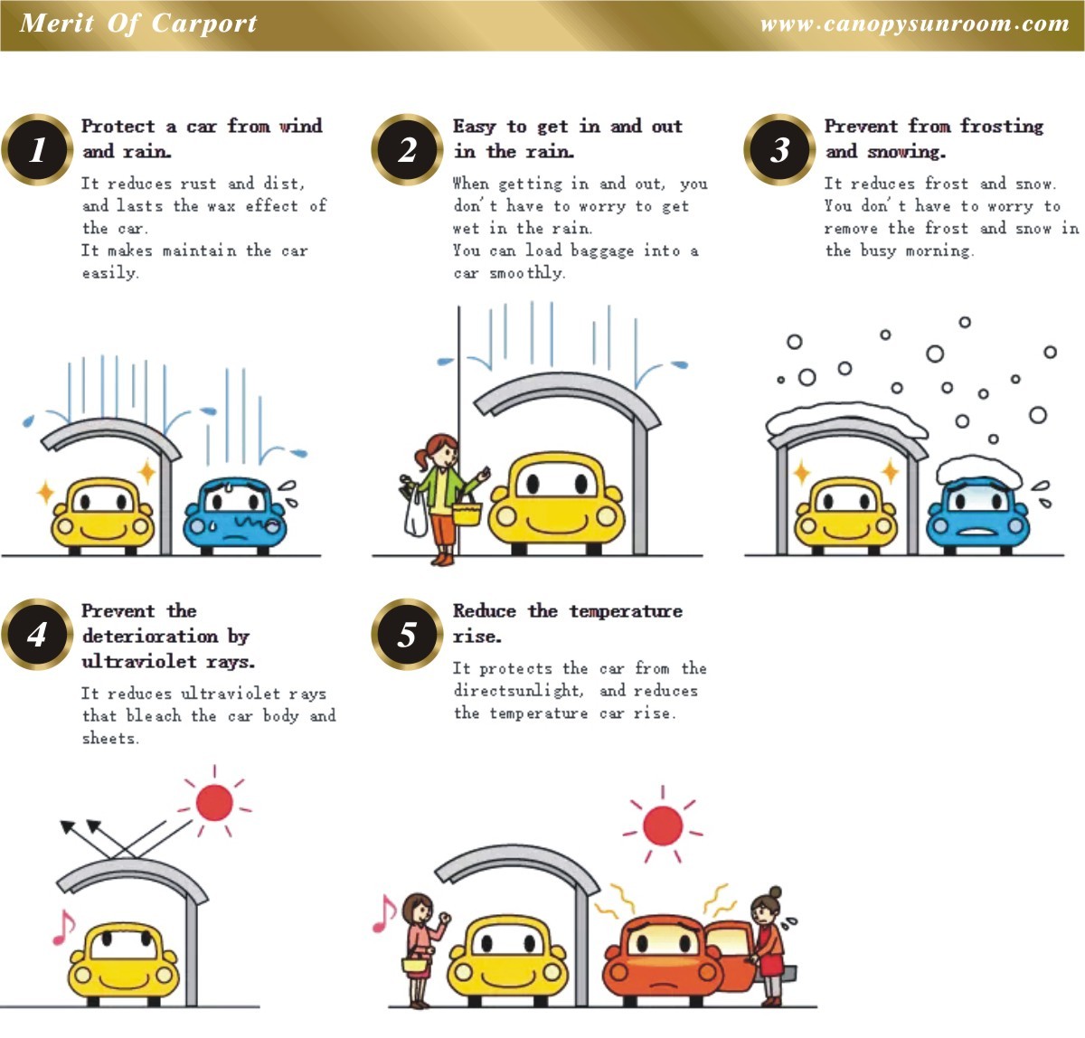 merit_of_polycarbonate_carport
