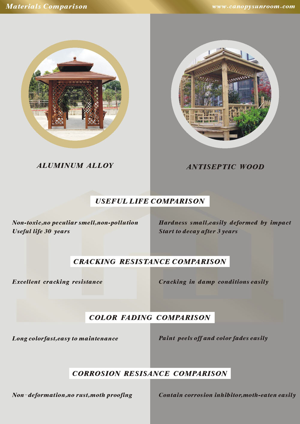 alu_pavilion_comparison s