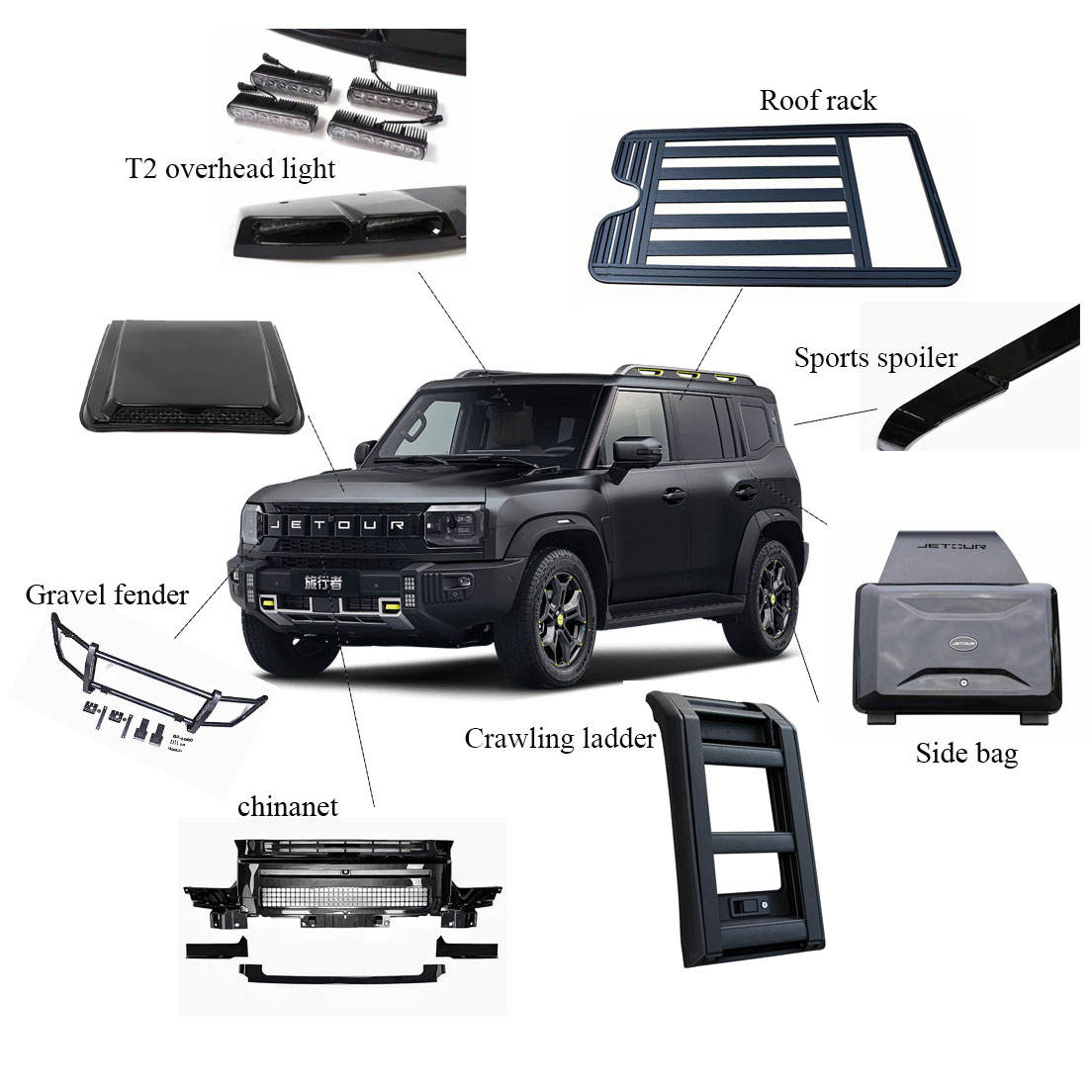Accessories