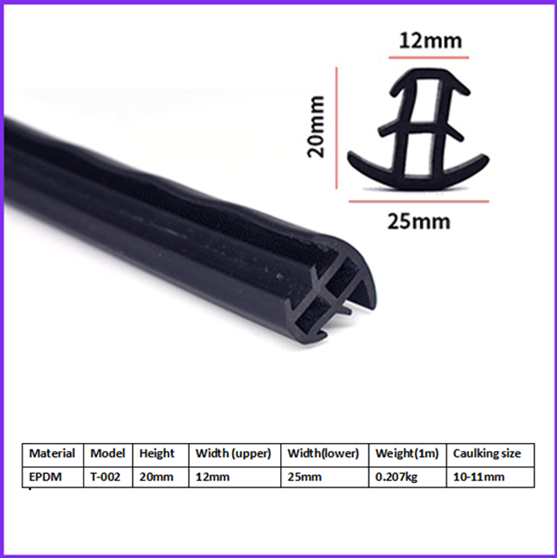 Solar Photovoltaic Panel Sealing Strip