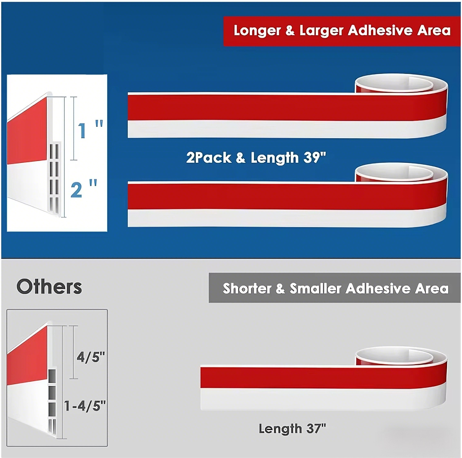 Under Door Draft Stopper