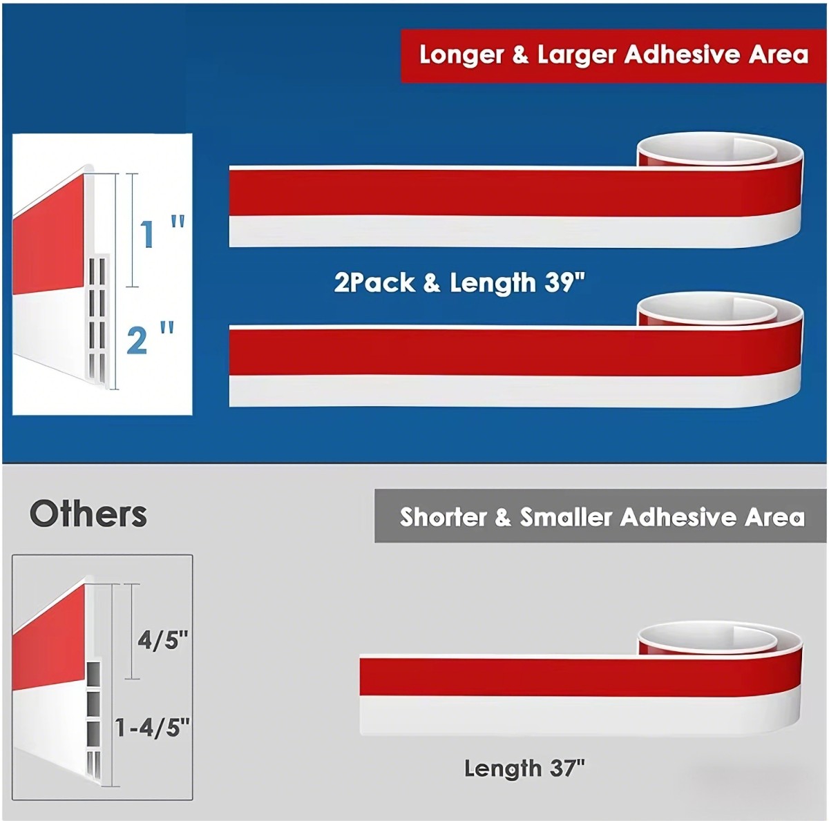 door bottom seal strip6