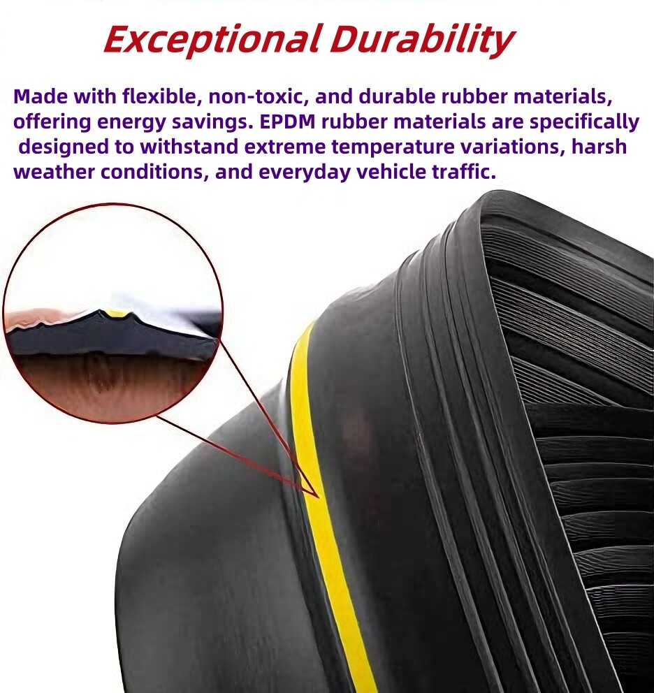 Bottom Weather Stripping Replacement Rubber Waterproof Insect-proof EPDM Garage Door Threshold Seal Strip