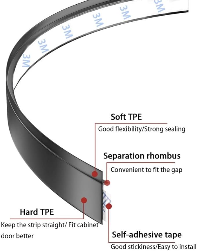 Wardrobe dustproof strip