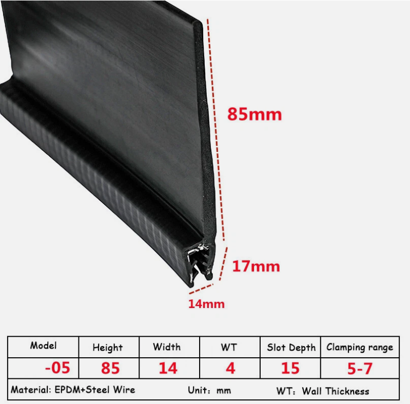 U-Shaped Wing Rubber Strip for Wind Turbine Tower