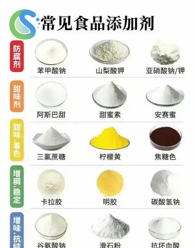 Potassium Sorbate