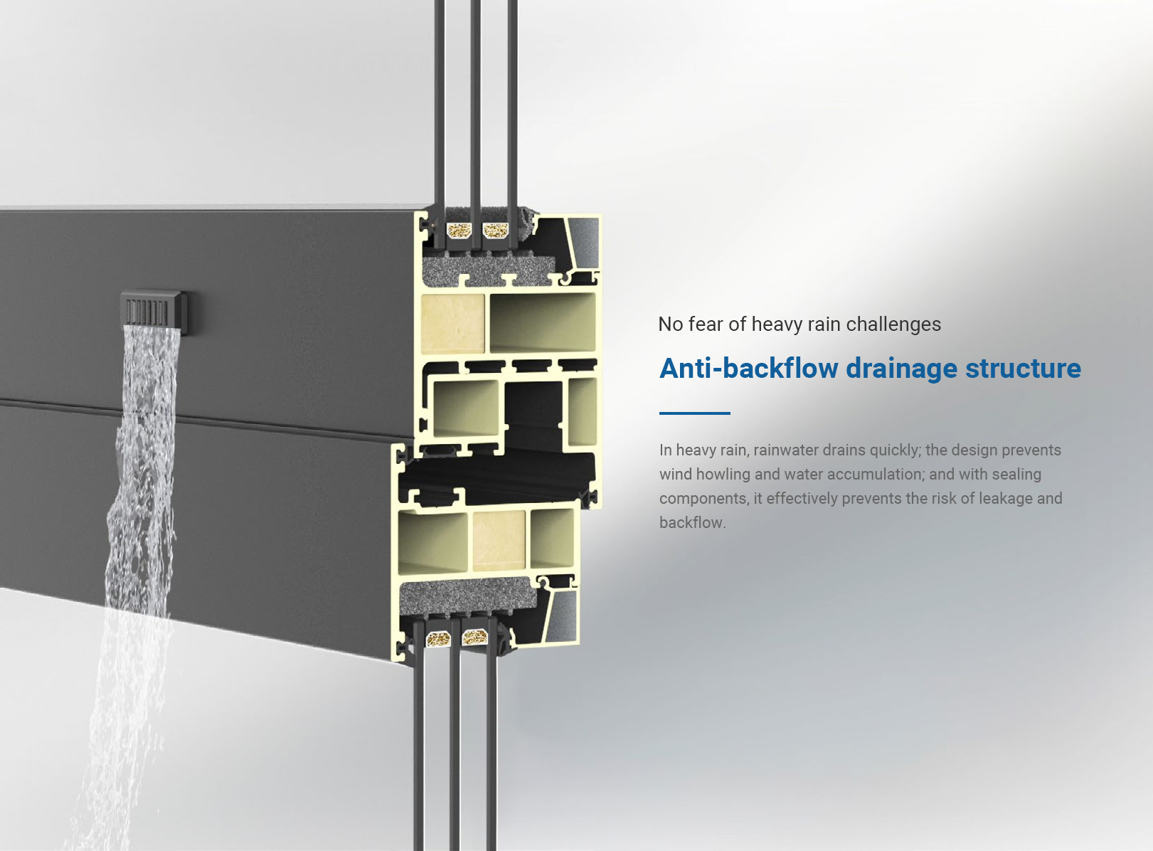 GR65 Narrow Framed Fiberglass Reinforced Polyurethane Casement Doors