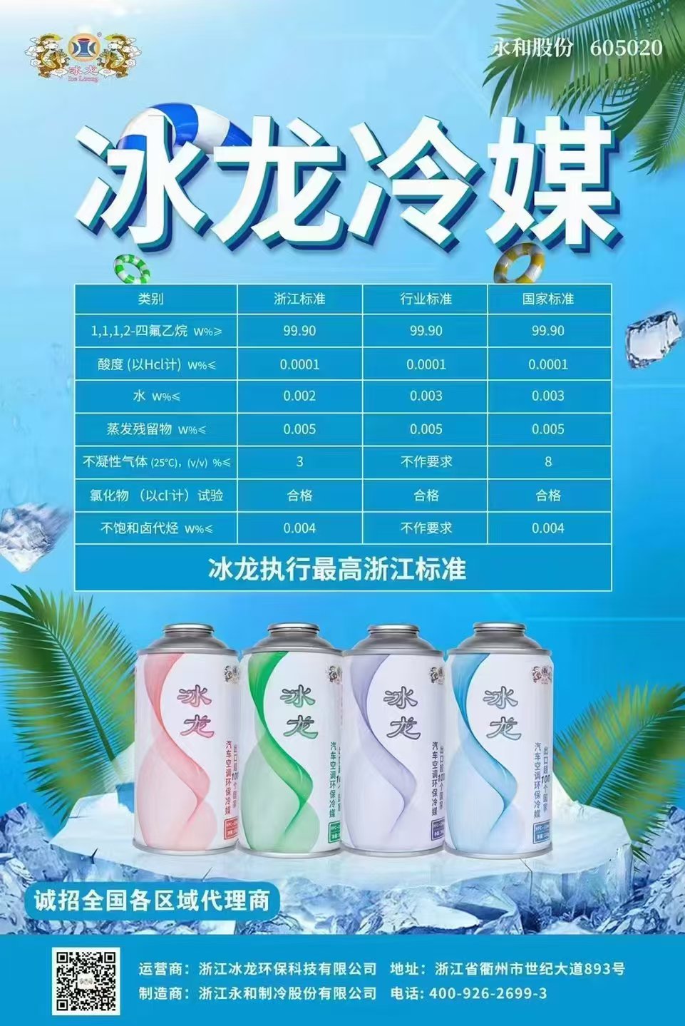 5. 造雪机冷媒类型