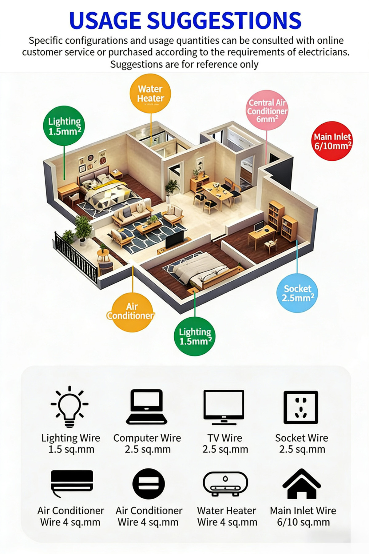图片文字识别与整理