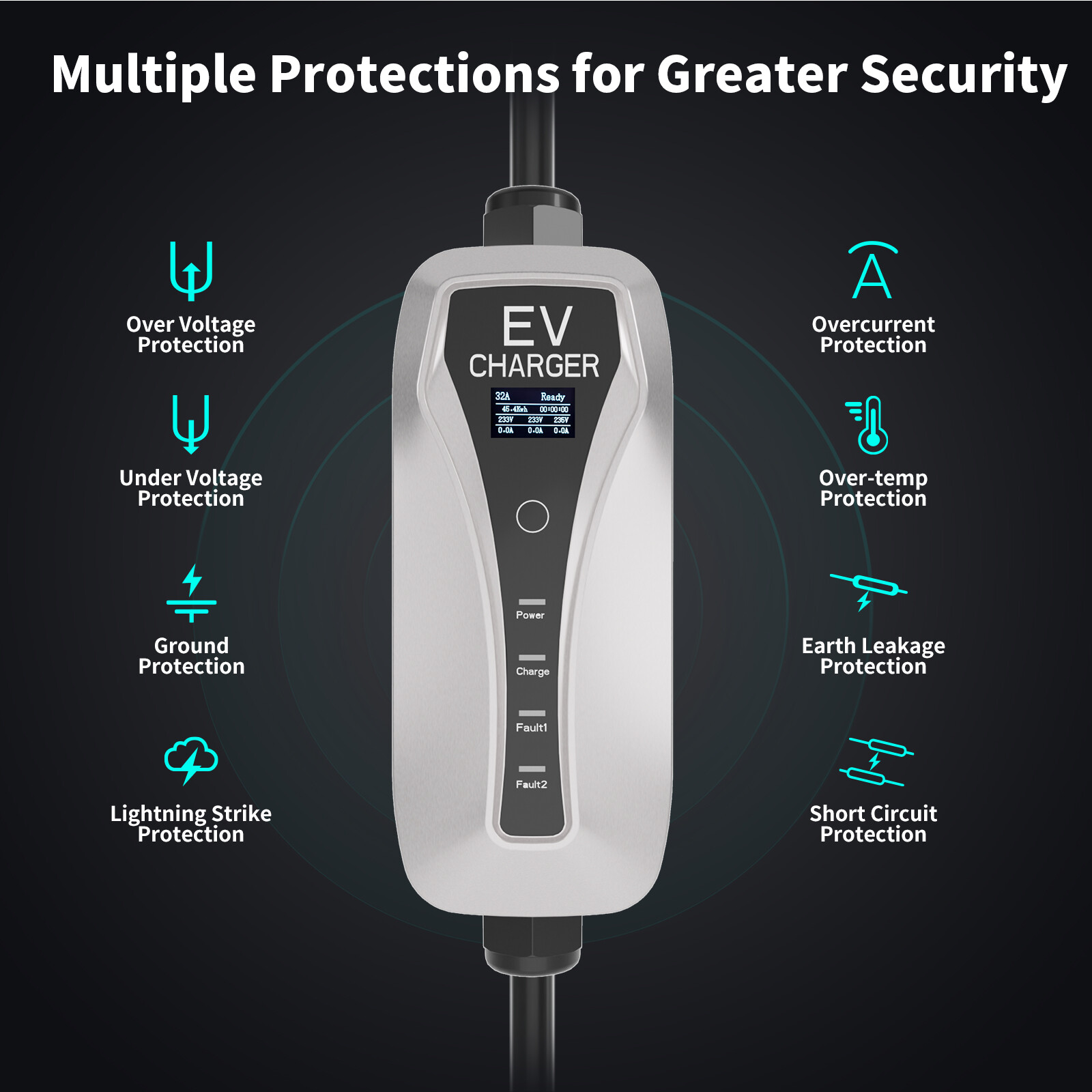 Type 2 22kw 3 phase Portable EV Charger