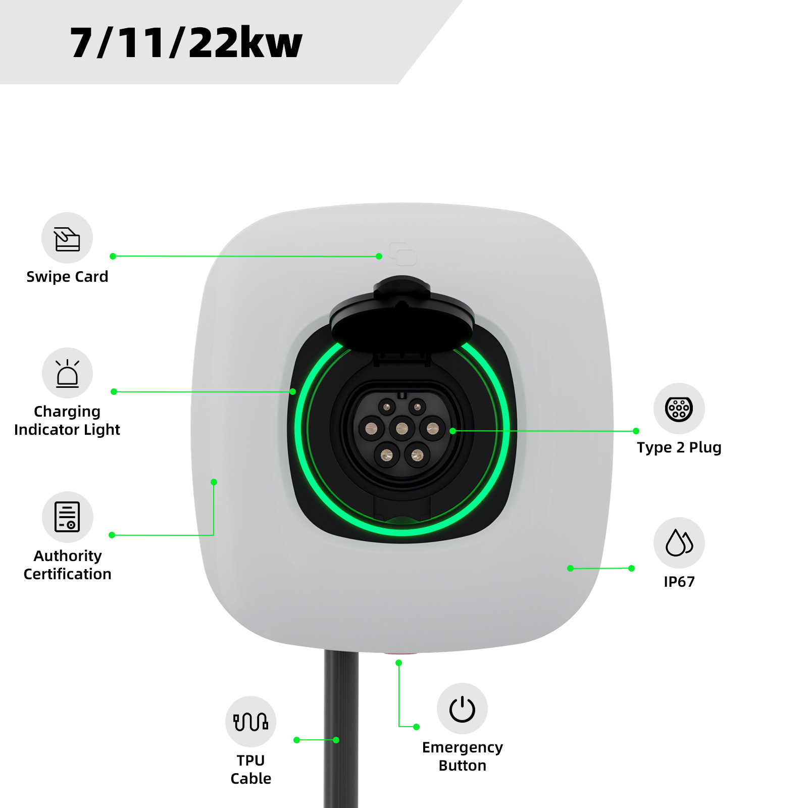 Type 2 EV Charger with socket 22kw Type 2 EV Charger with socket 22kw