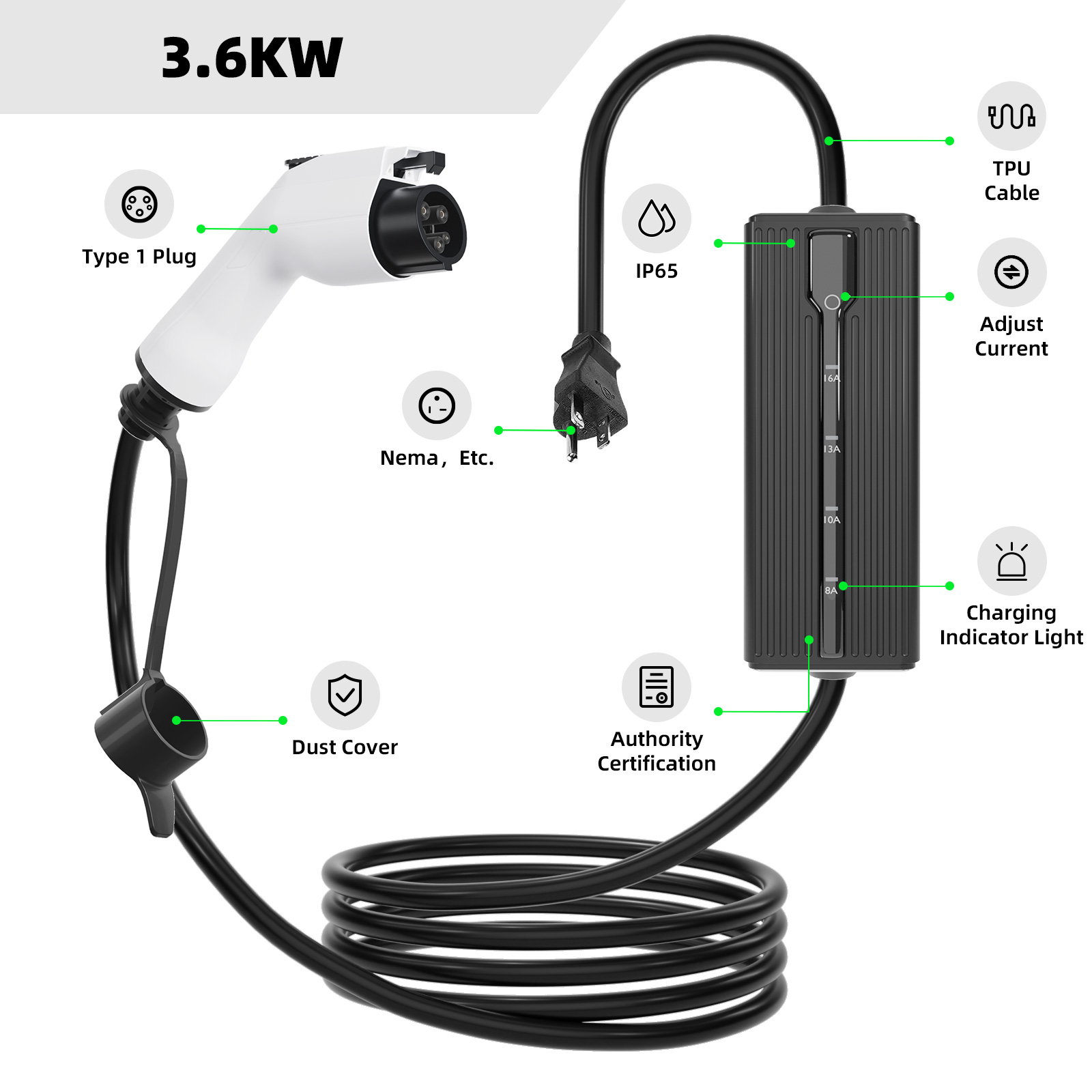 Type 1 Portable EV Charger without Screen - SoapBox