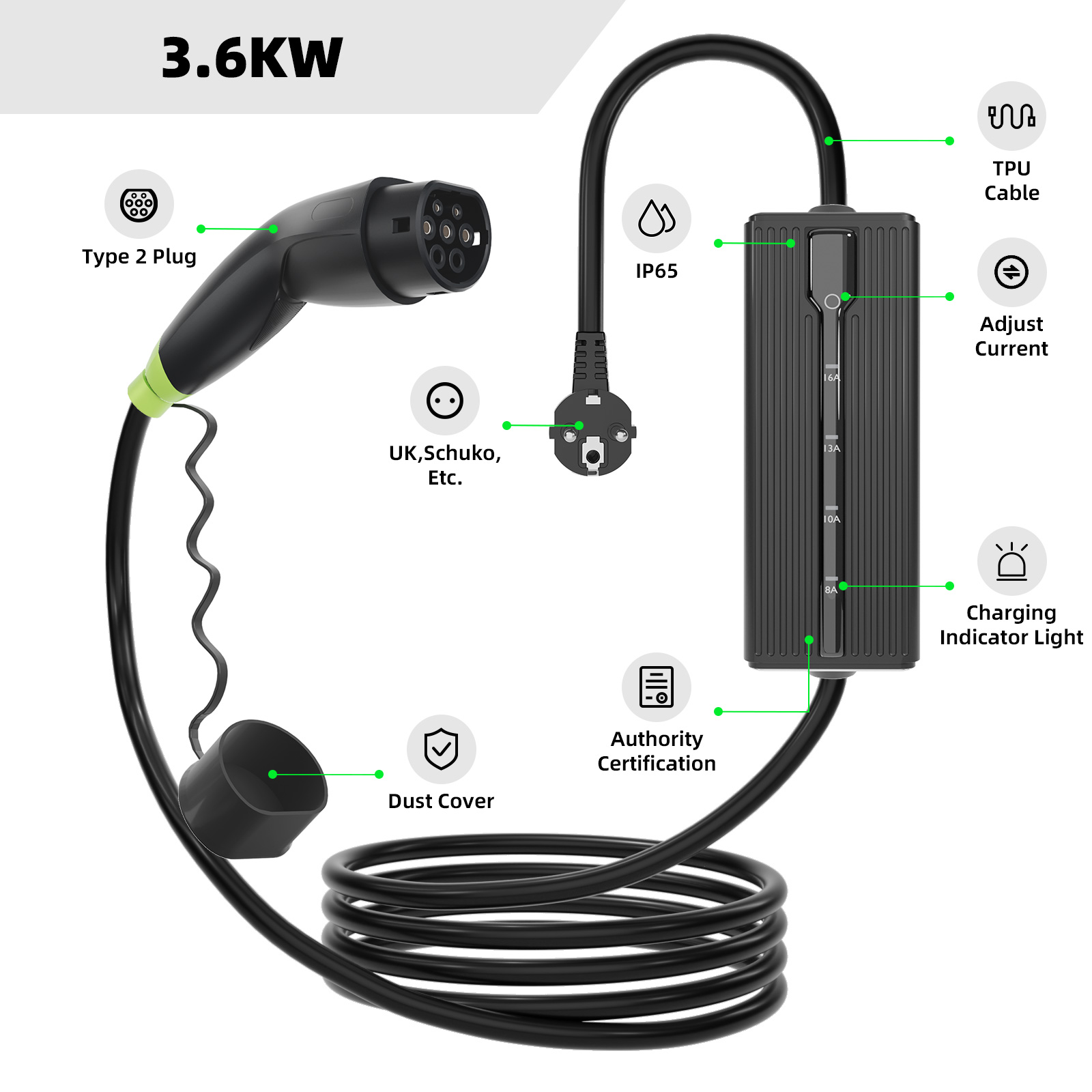 Type 2 Portable EV Charger without Screen - SoapBox