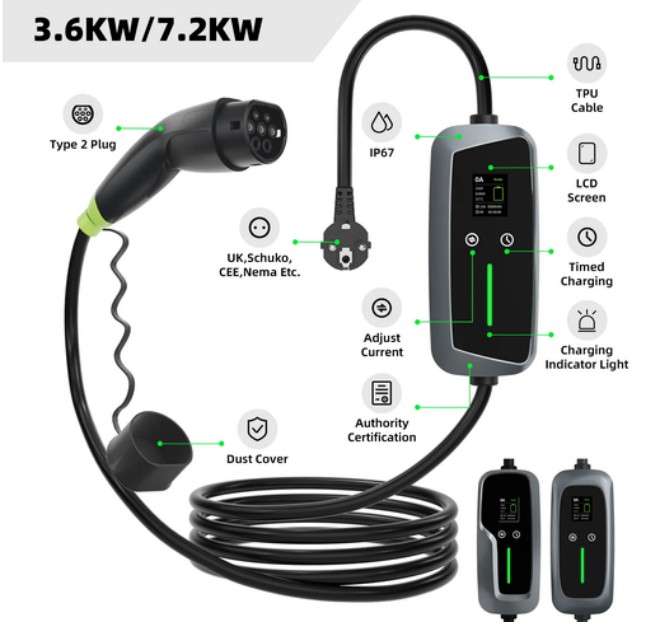 Cargador portátil para vehículos eléctricos Modo 2 con enchufes de alimentación intercambiables