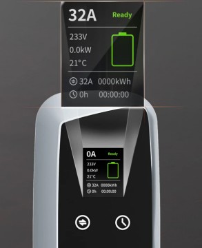 Cargador portátil para vehículos eléctricos Modo 2 con enchufes de alimentación intercambiables