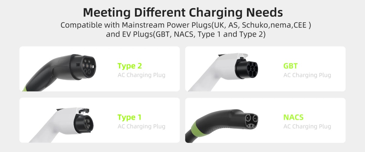Cargador portátil para vehículos eléctricos Modo 2 con enchufes de alimentación intercambiables
