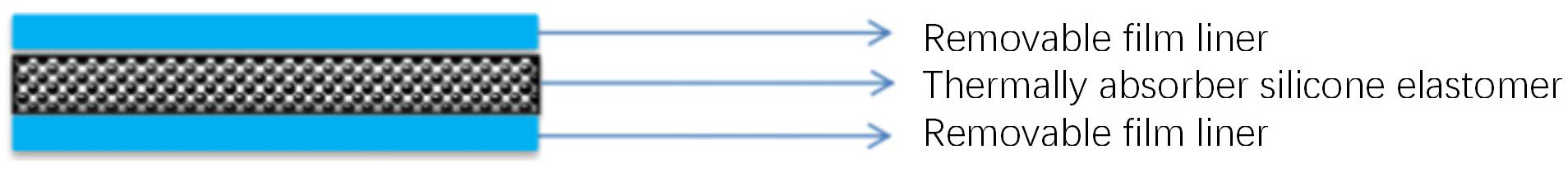 Hybrid Thermal-EMI absorber (silicon)1 Hybrid Thermal-EMI absorber (silicon)1