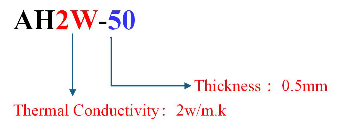 Hybrid ThermalEMI absorber (silicon) - 副本 Hybrid ThermalEMI absorber (silicon) - 副本