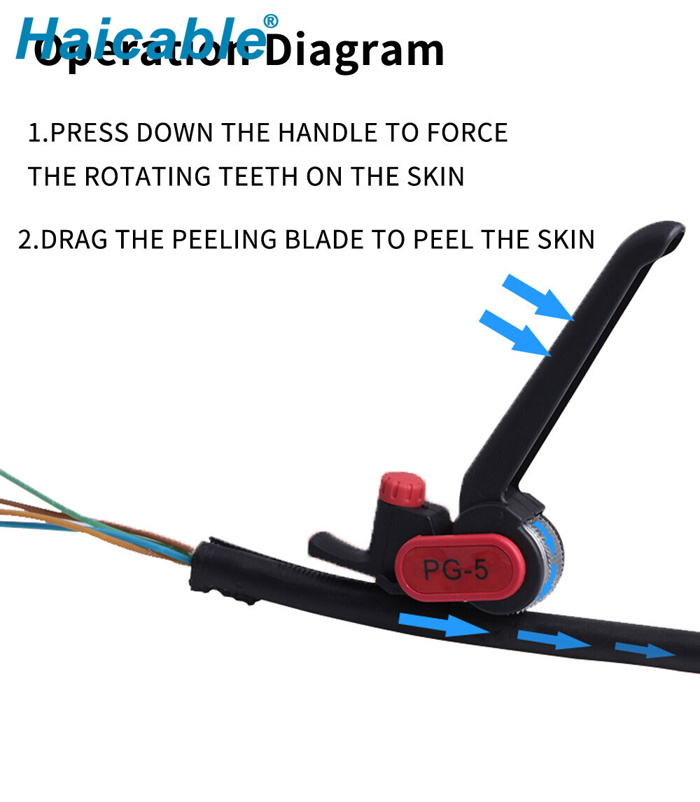 Pelacable para cables de más de Φ25mm PG-5