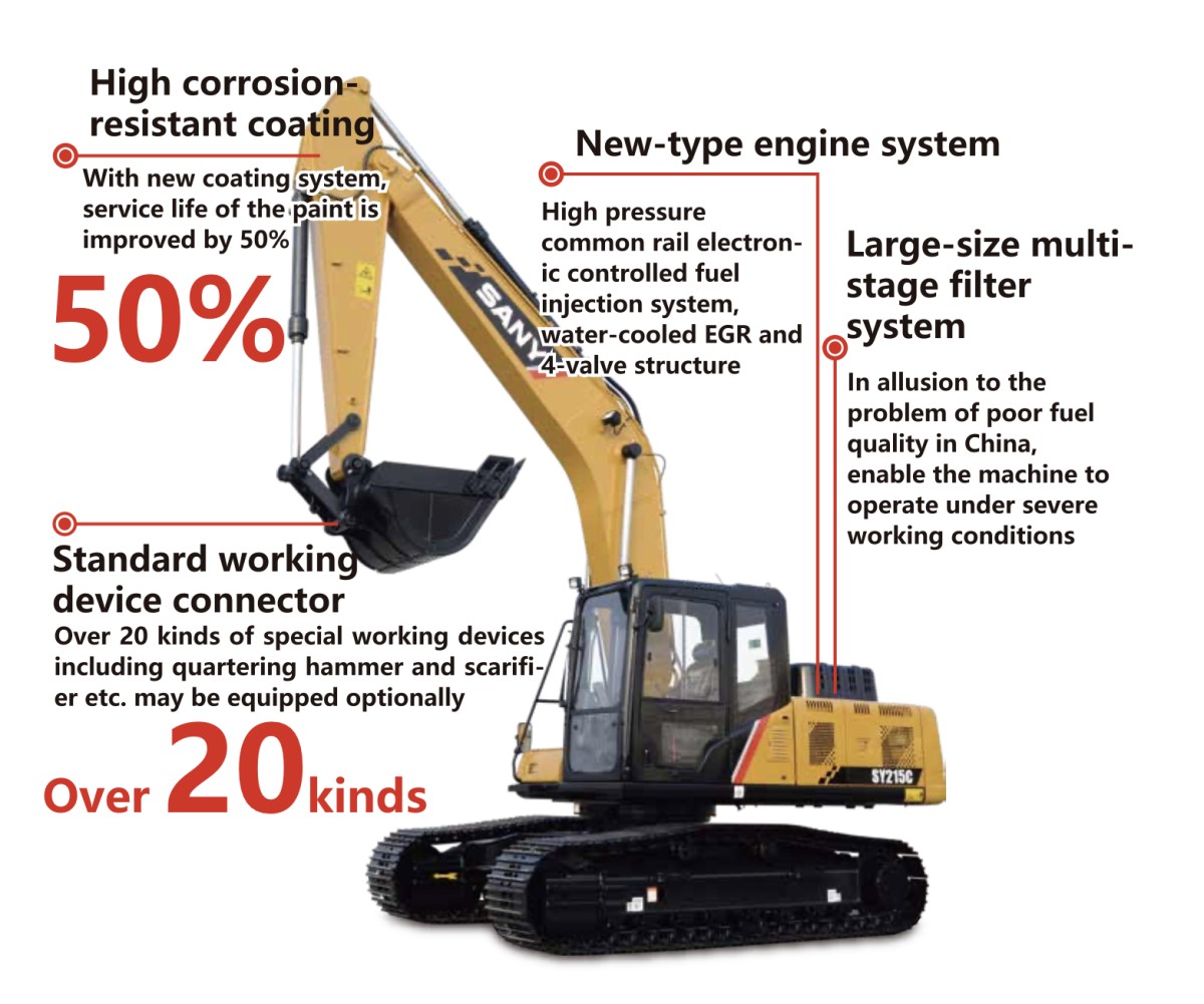 Brand New Sany Sy135C Excavator