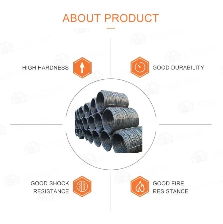 Wholesale-Prices-6mm-8mm-10mm-12mm-HRB400-Construction-Concrete-Reinforcing-Iron-Deformed-Steel-Rebar Wholesale-Prices-6mm-8mm-10mm-12mm-HRB400-Construction-Concrete-Reinforcing-Iron-Deformed-Steel-Rebar