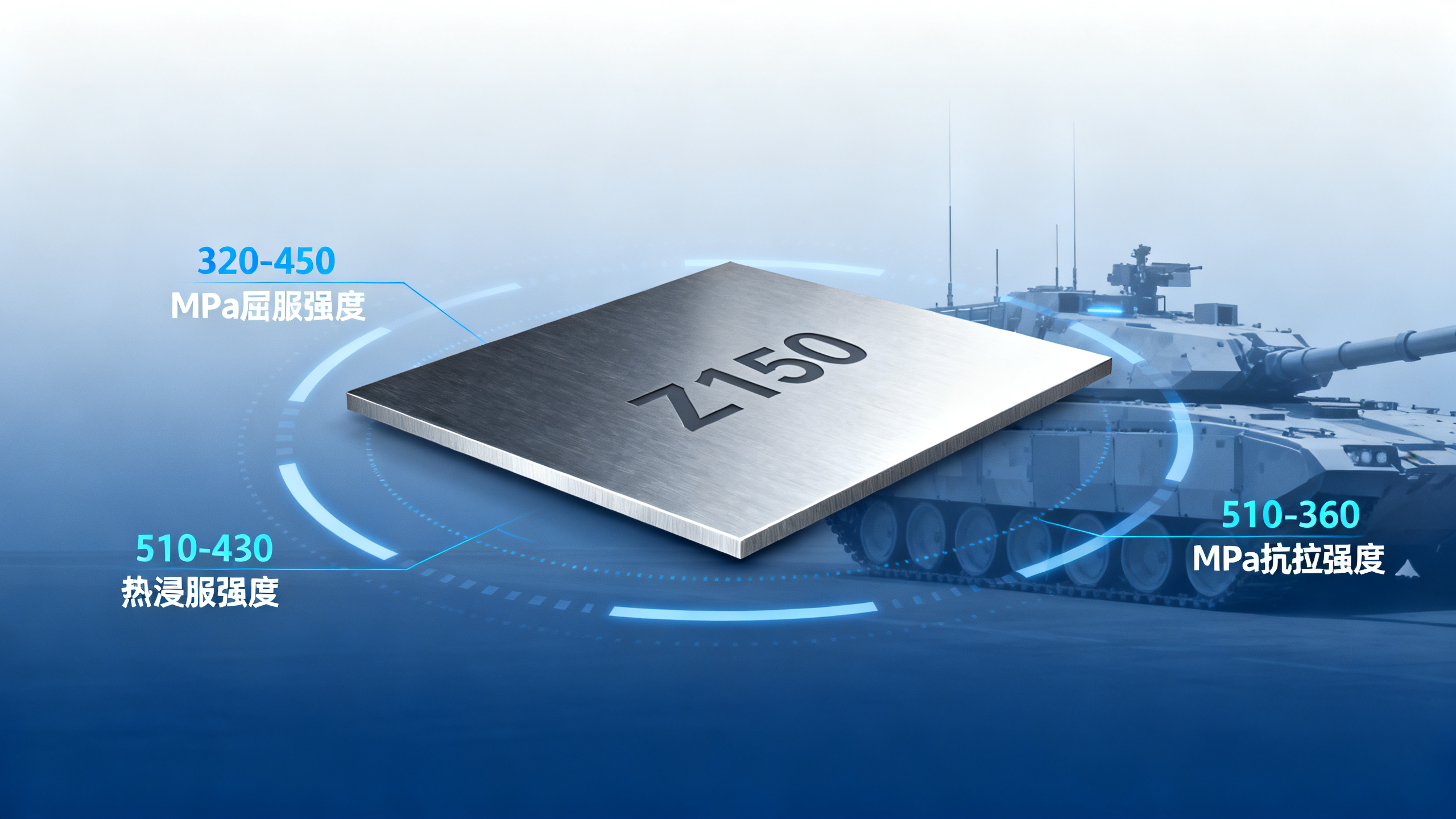 How Z150 steel sheet improves ballistic protection in modern military vehicles