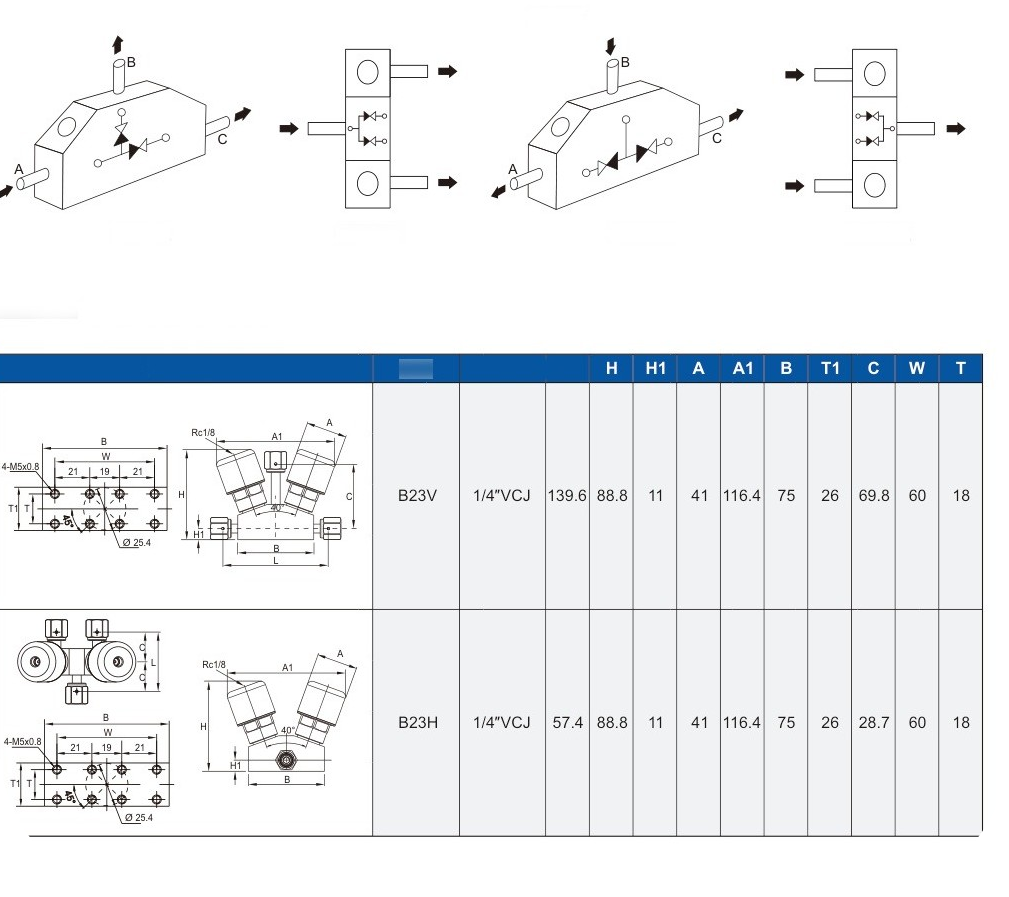 Two way diaphrarm valve Two way diaphrarm valve