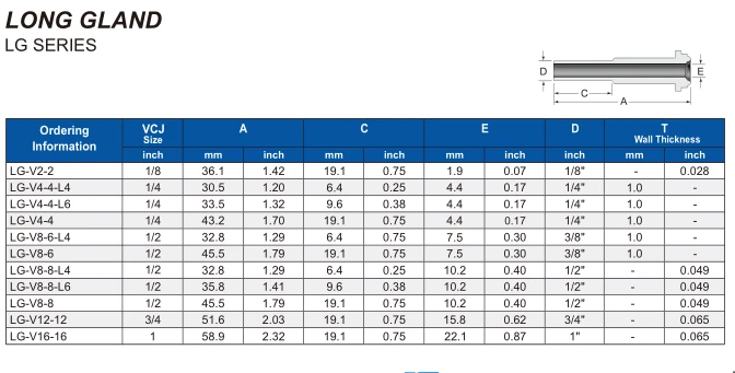 1770198183877608549533286400