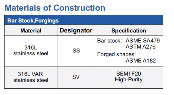 1770287560877983425624518656