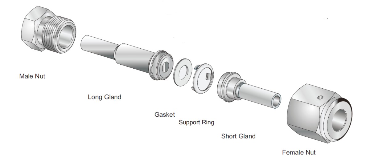 سطح مانع التسرب الدقيق وصلة غدة+NPT+حشية