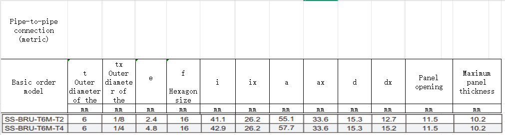 09 DiameterJoint 09 DiameterJoint