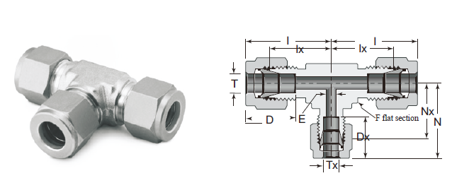 SS-RUT-T4-T2-T4 SS-RUT-T4-T2-T4