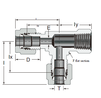 inch metric FRT Draw