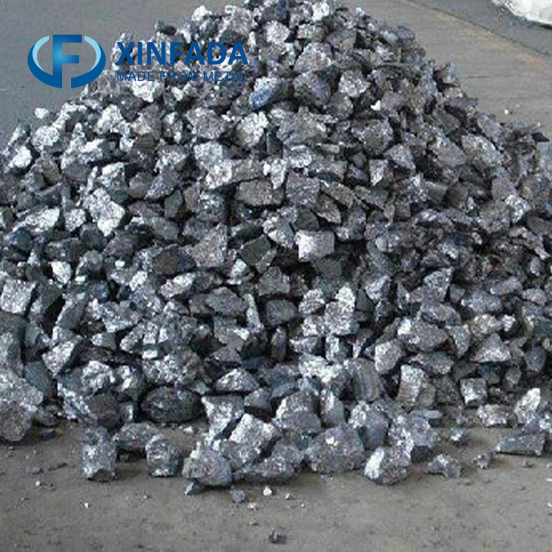 Silicon Metal 3303