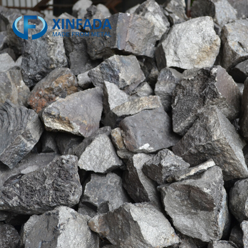 65% Ferro Manganese