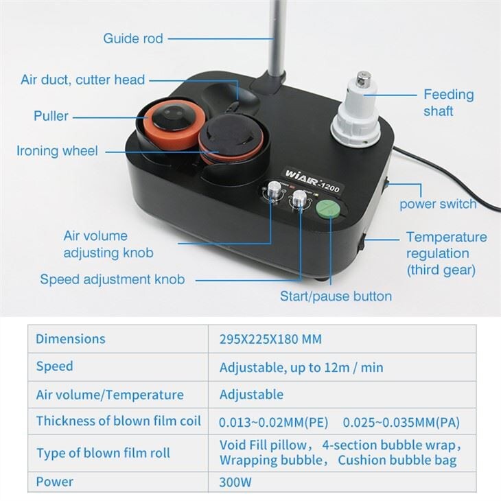 WiAIR-1200 Air Cushion Machine