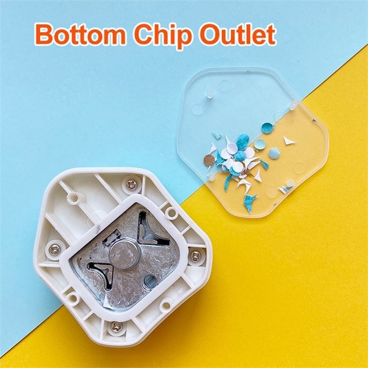 3 in 1 Multifunctional Corner Cutter