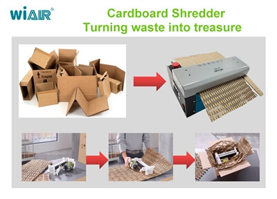 Innovative Cardboard Shredder: Eco-Friendly, Cost-Effective, And Compact