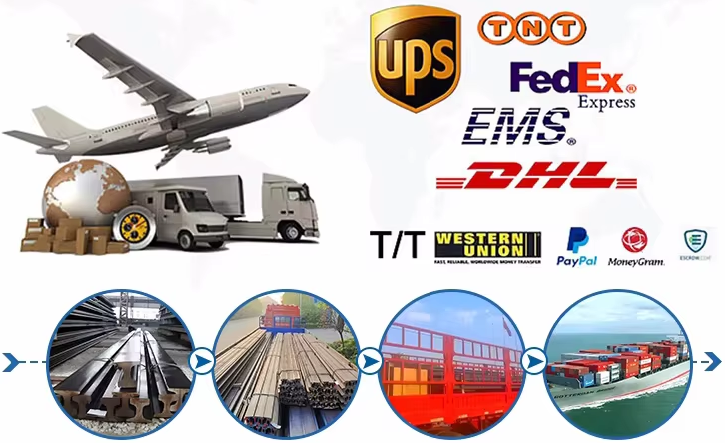 Steel sheet pile (8) Steel sheet pile (8)