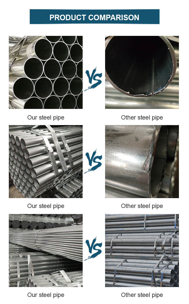 48mm  60mm  40mm Galvanized Round Scaffold Steel Pipe 3.2mm Diameter 6m Length ERW GI Tube