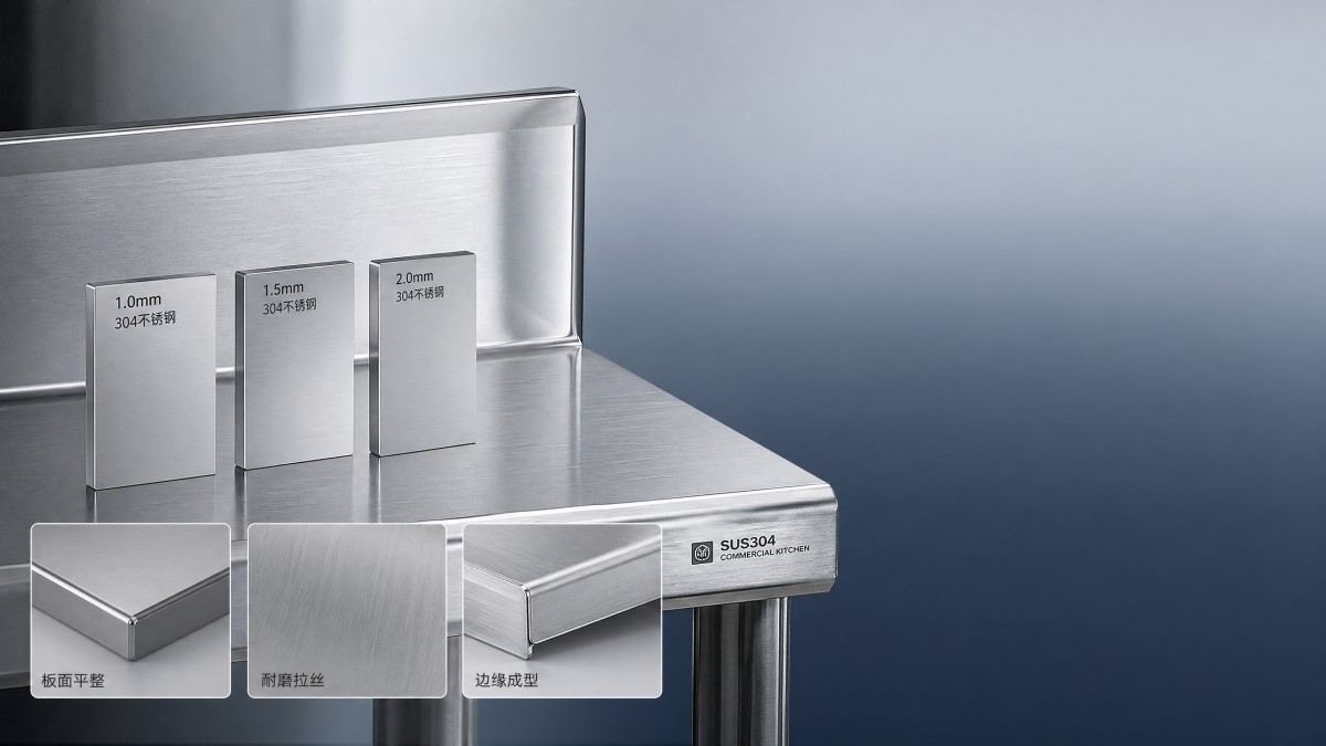 Stainless Steel Sheet for Kitchen Use: Thickness vs Daily Wear