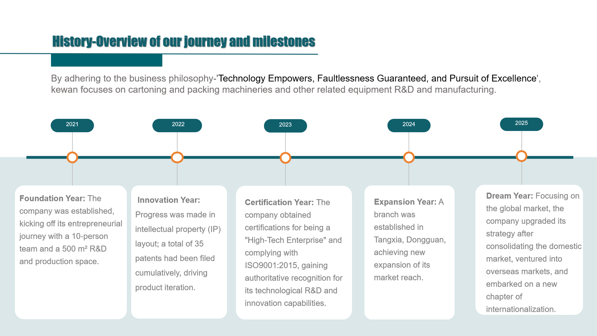 Captura de tela do WeChat corporativo_17581060392998