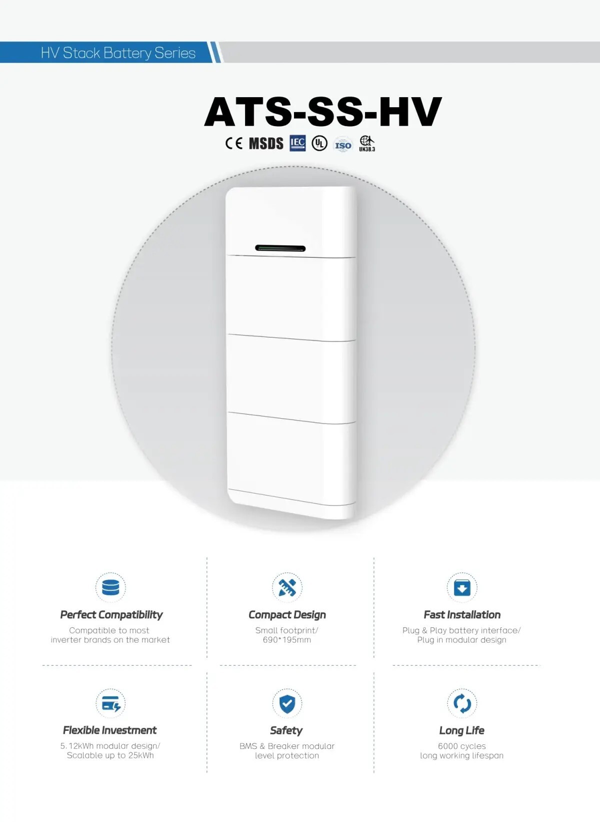 ATS HV Stack Battery3 ATS HV Stack Battery3