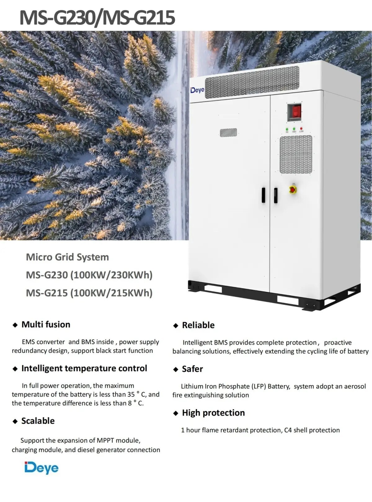 High Voltage Series (HV) MS-G230 215 2 High Voltage Series (HV) MS-G230 215 2