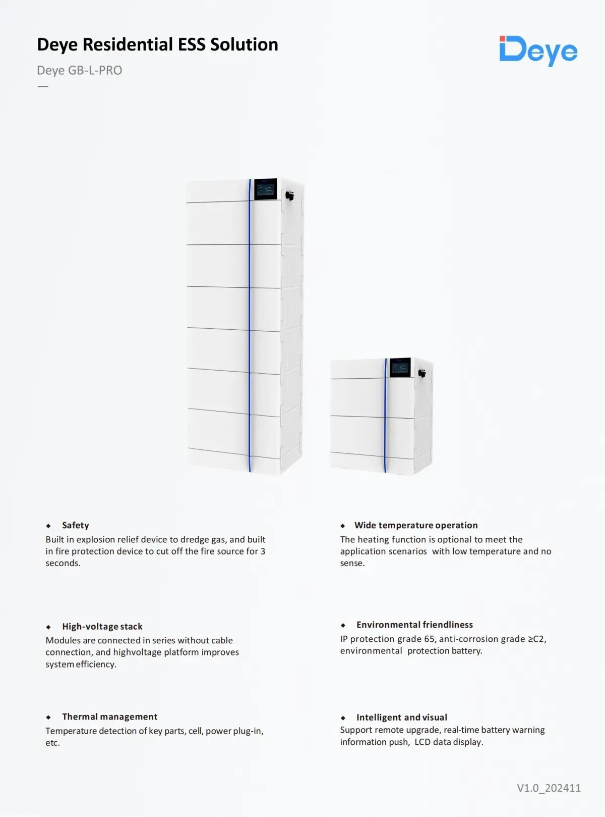 High Voltage Series (HV) GB-L PRO 2 High Voltage Series (HV) GB-L PRO 2