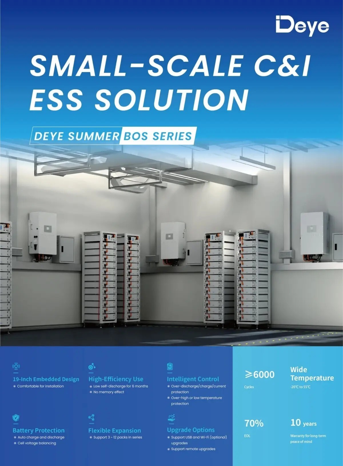 High Voltage Series (HV) BOS-G 2 High Voltage Series (HV) BOS-G 2
