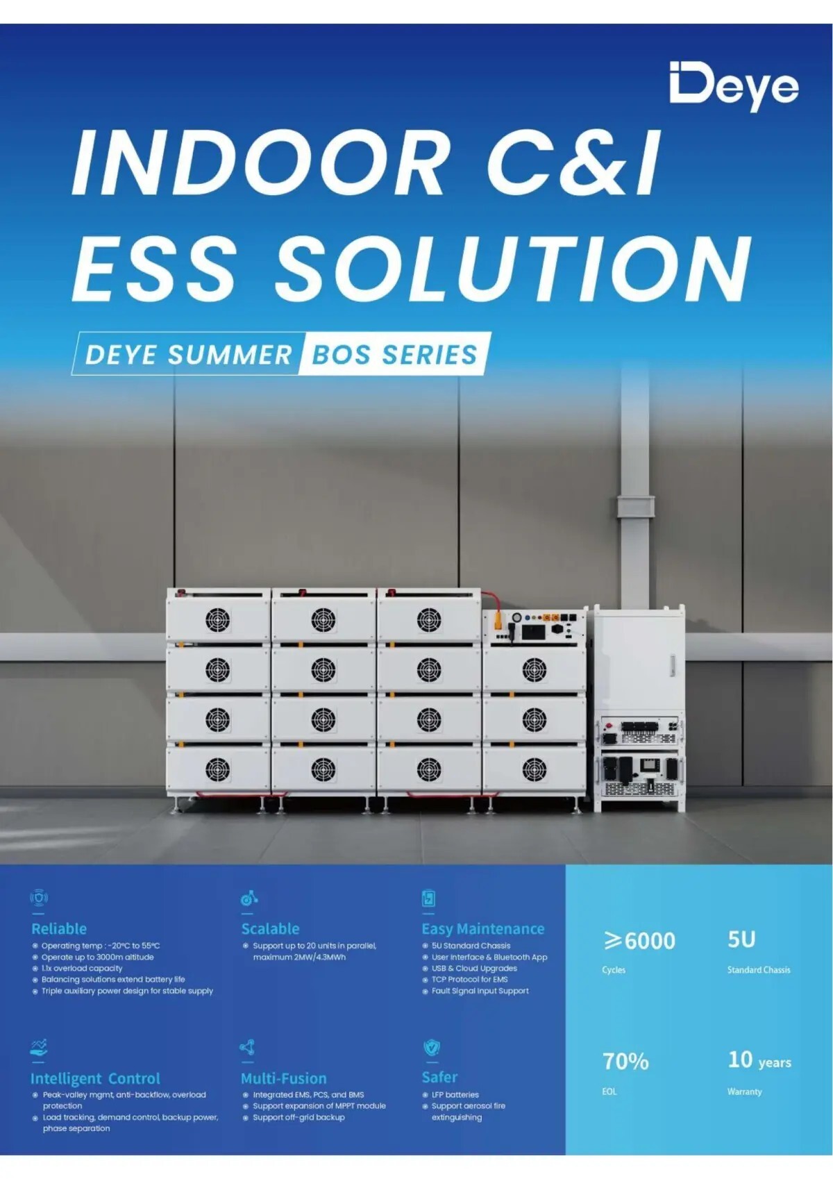 High Voltage Series (HV) BOB-B 2 High Voltage Series (HV) BOB-B 2